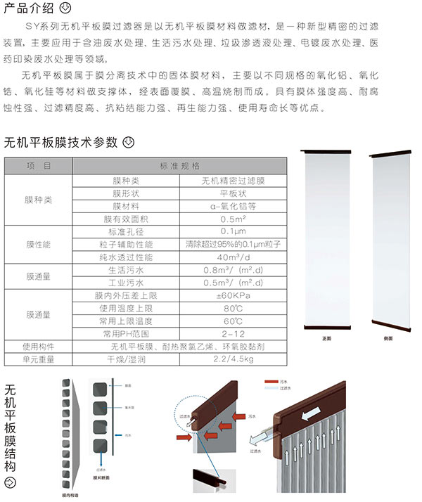 無機(jī)平板過濾膜.jpg