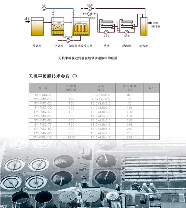 無(wú)機(jī)平板過濾膜3.jpg